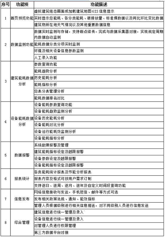 1603244548367147.png image.png